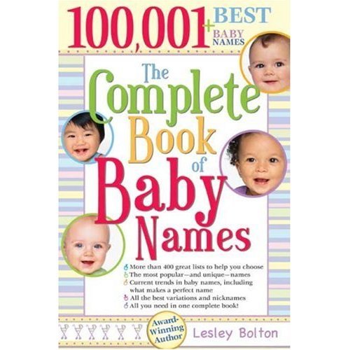 What’s in a Name?