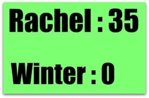 scoreboard