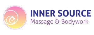 Inner Source