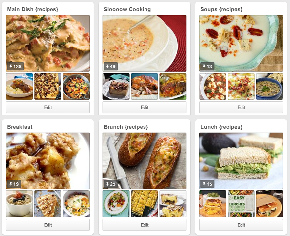 Put Down the Waffles: Health Resources You’ll Actually Use Pinterest