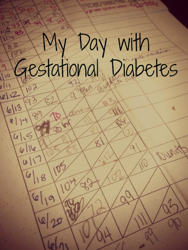 A Day in the Life….with Gestational Diabetes