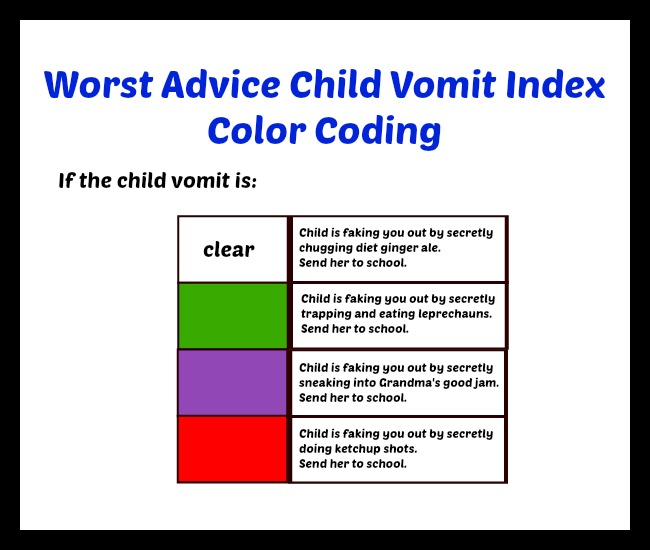 Worst Advice Ever: Vomit Edition