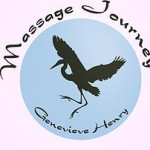 Gift Certificate for a Couple's Massage Class Massage Journey