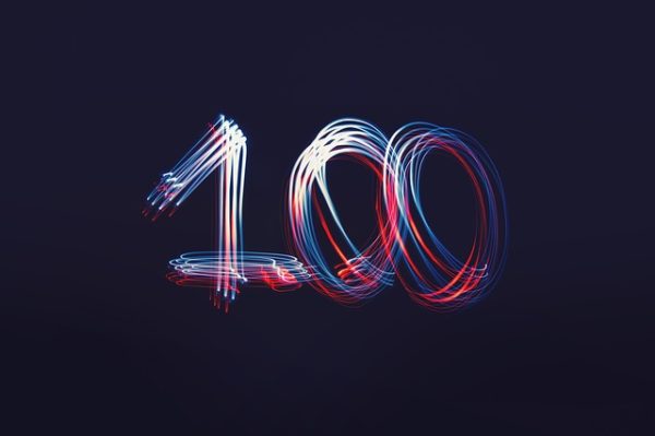 So What is the Big Deal About the 100th Day of School? 100th Day of School