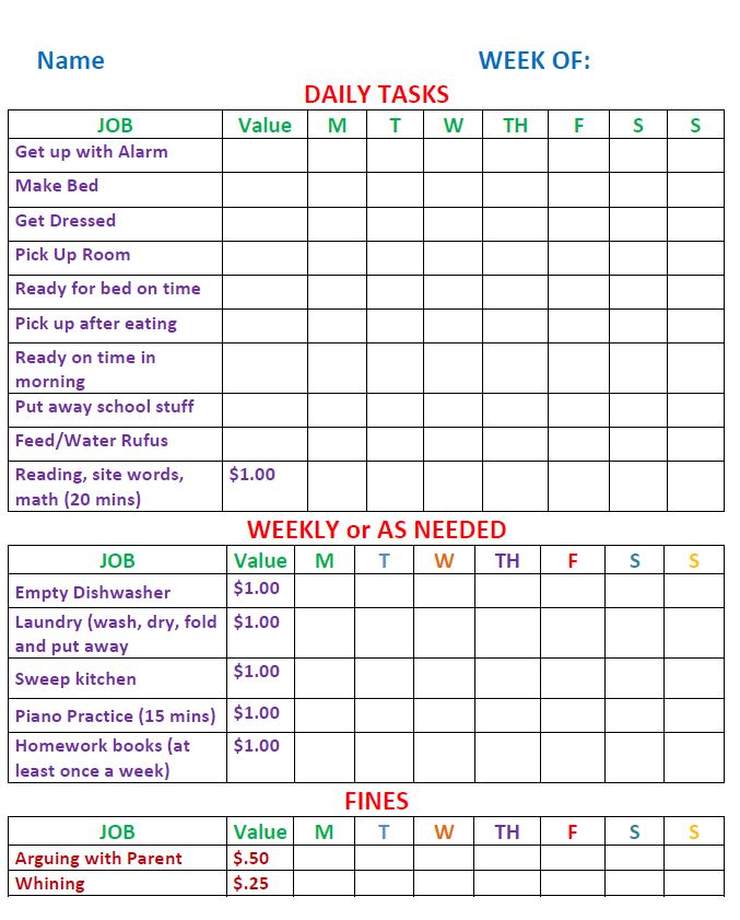 Weekly Task Chart Weekly task chart tied to our daughter's allowance.
