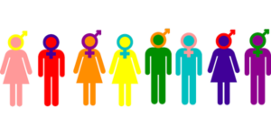 Sexuality Rainbow