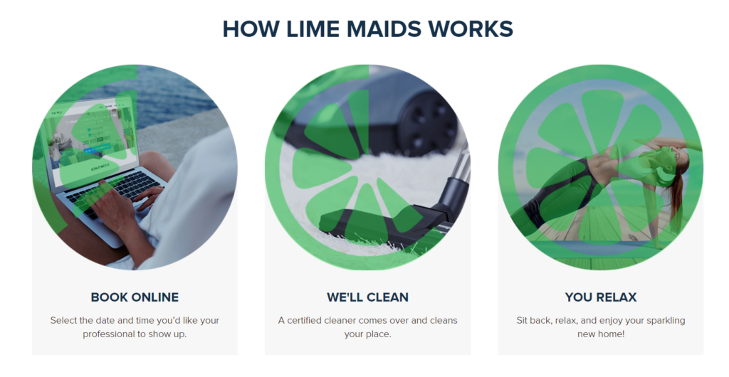 how lime maids works