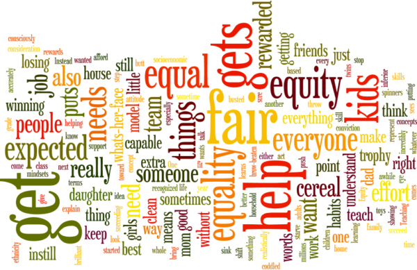 Equity and Equality; or Why I Hate Participation Trophies equity and equality wordle