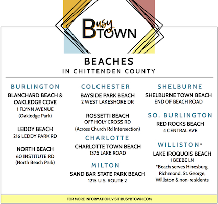 Beaches in Chittenden County