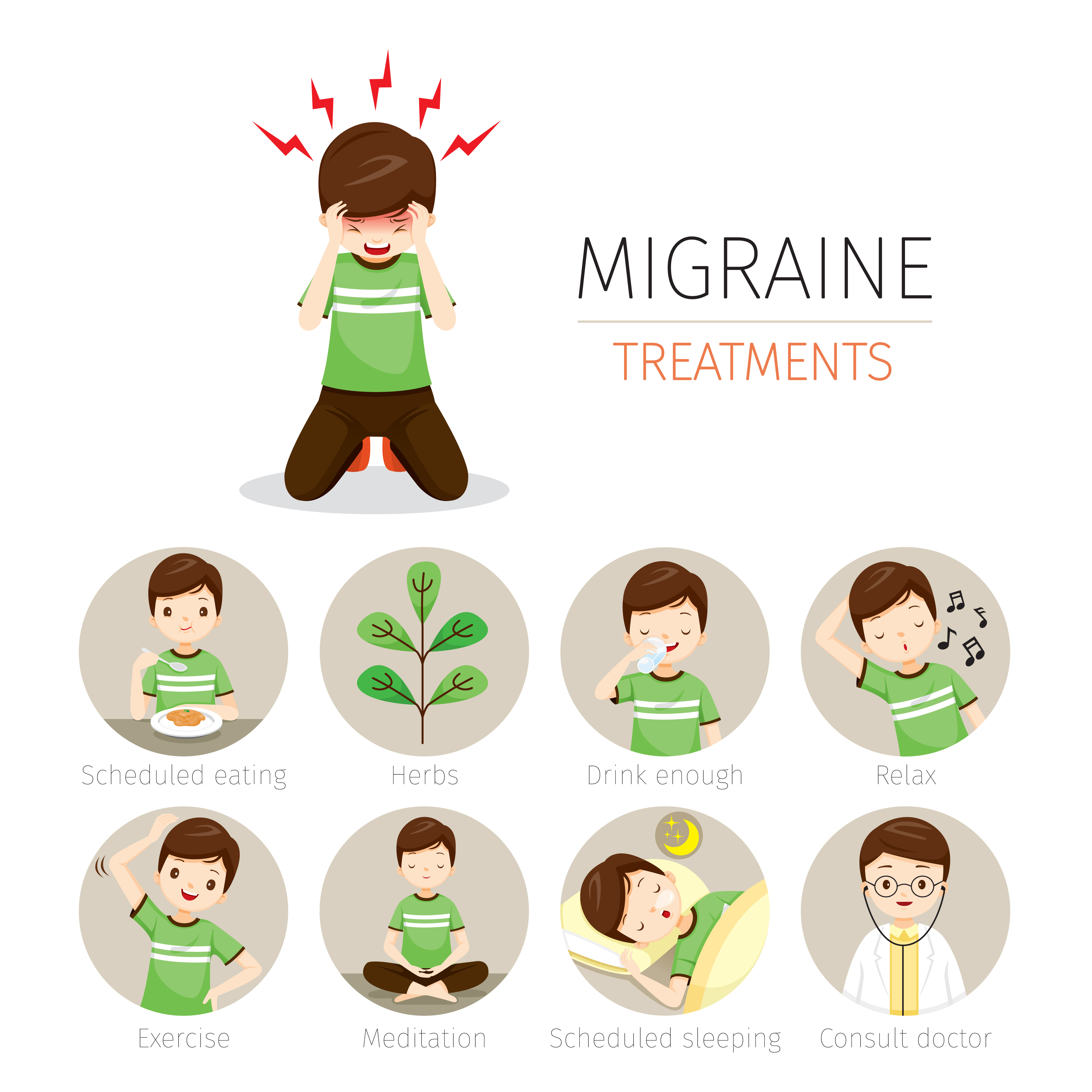 migraine treatments