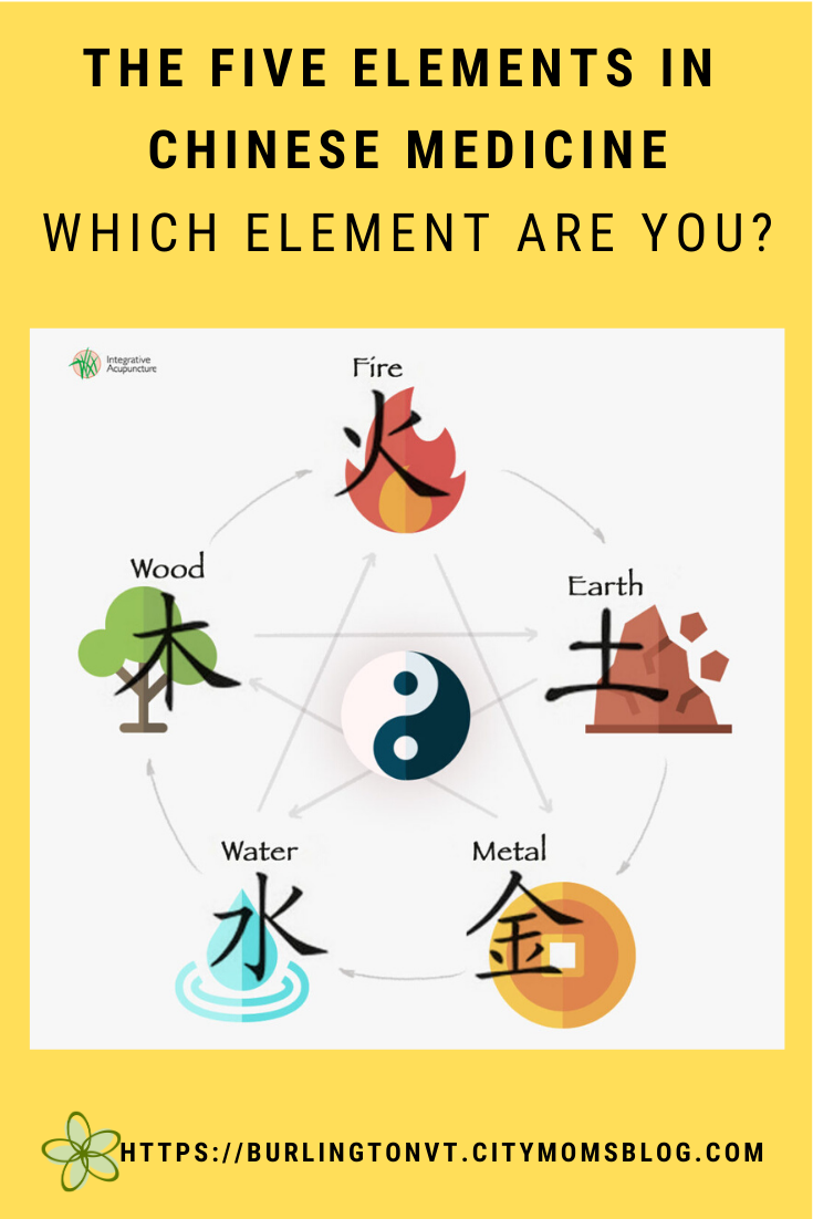 The Five Elements in Chinese Medicine: Which Element Are You?