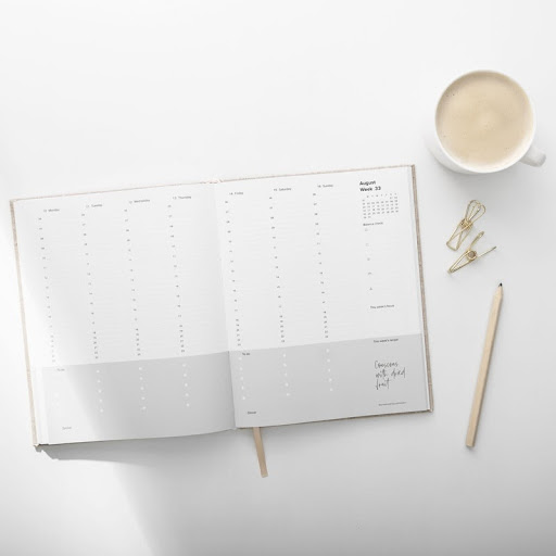 fertility timing