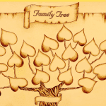My Family Tree and the Concept of The Family You Choose pint