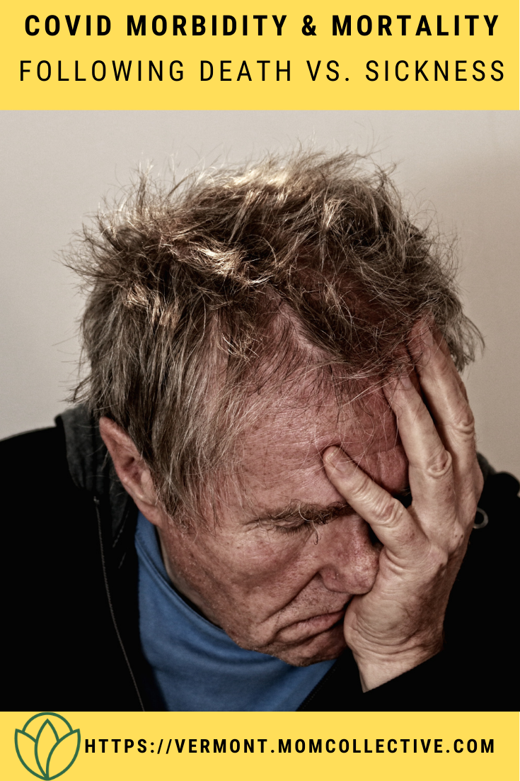 COVID Morbidity and Mortality: Following Death vs. Sickness