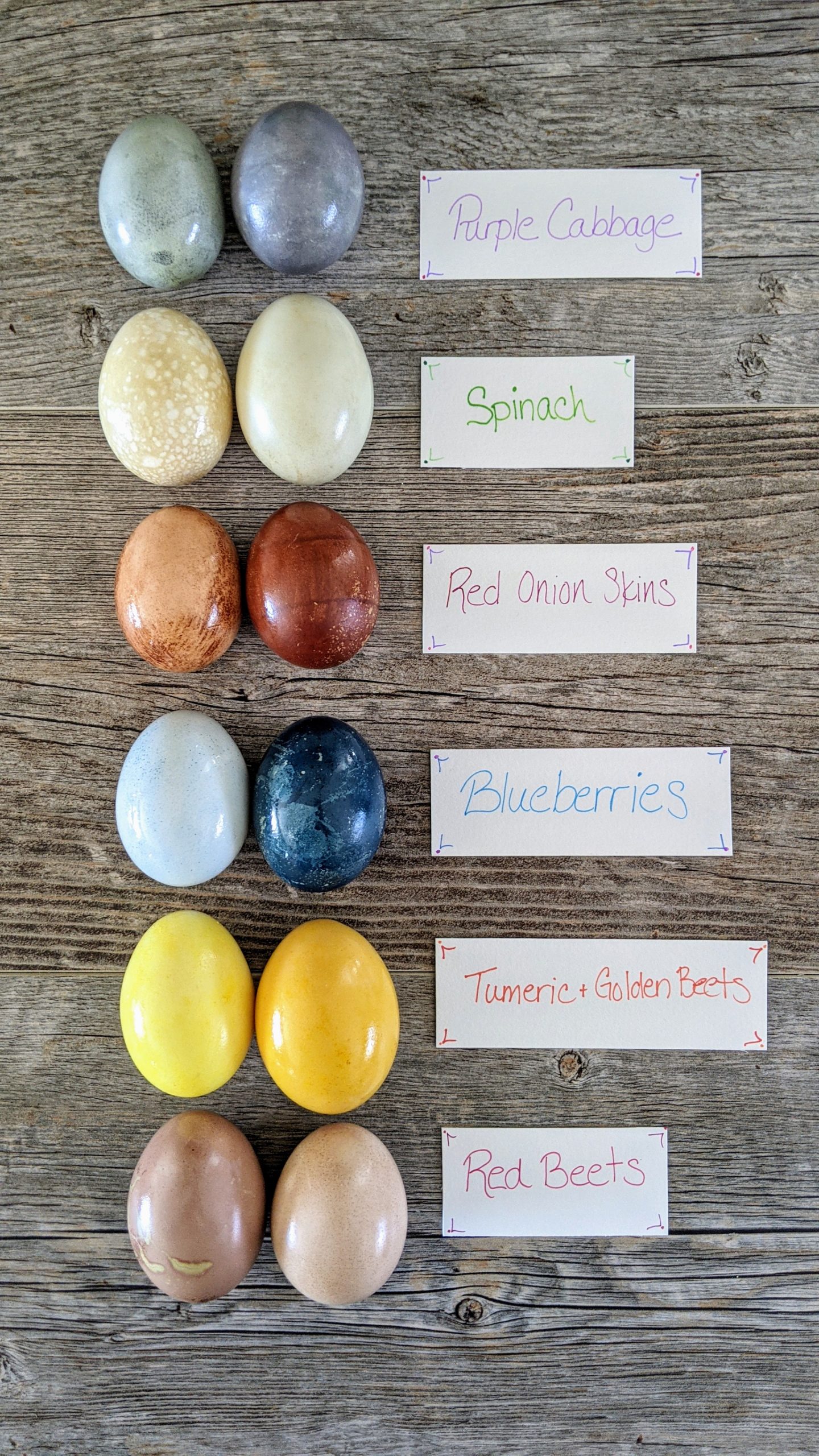 naturally dyed Easter eggs