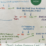 Don’t Judge: Famous Last Words in Pandemic Parenting pint