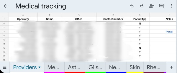 Google spreadsheet containing blurred medical information
