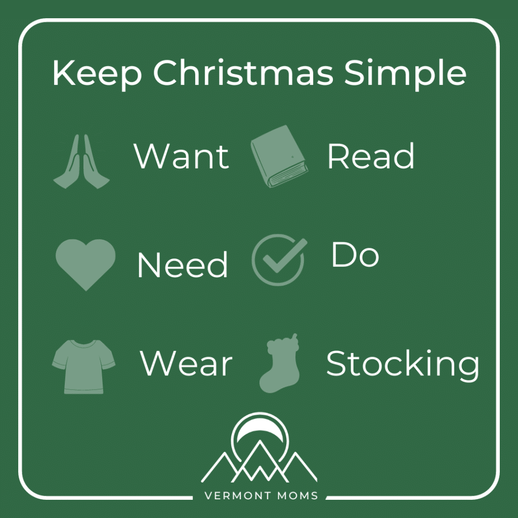 Keep Christmas Simple list