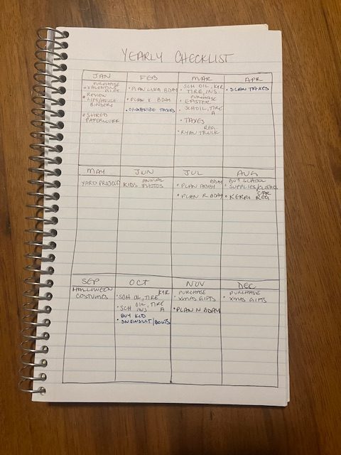 Annual to-do list is a genius way to keep track of regular but infrequent tasks.
