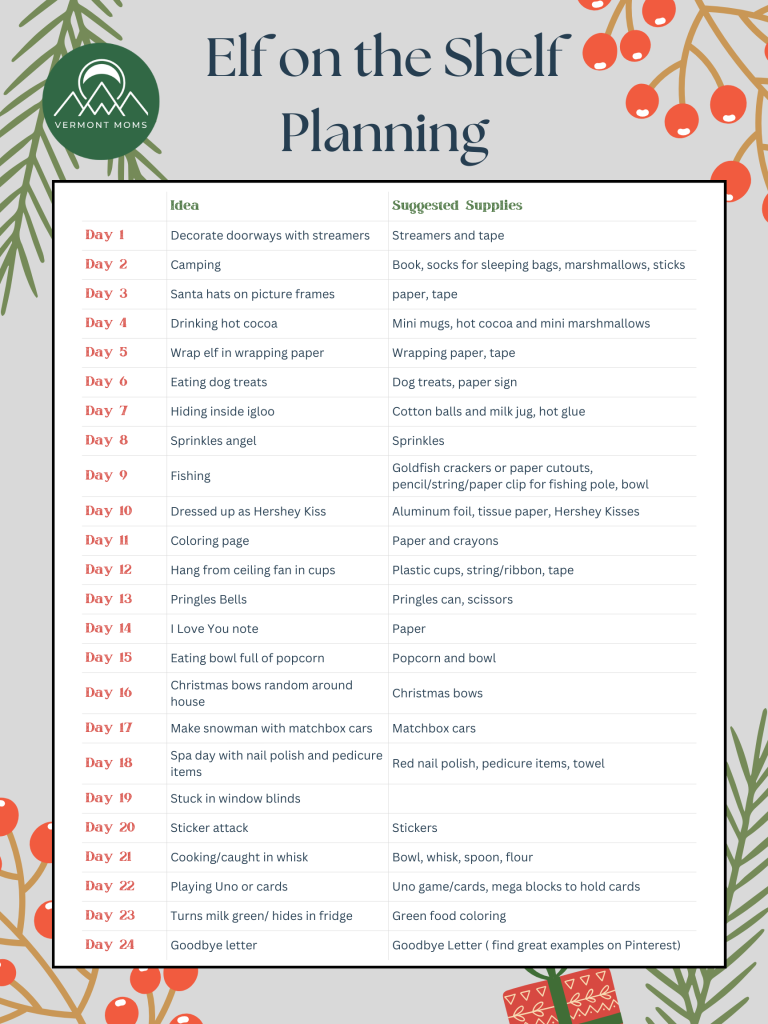 Elf on the Shelf Planning Calendar